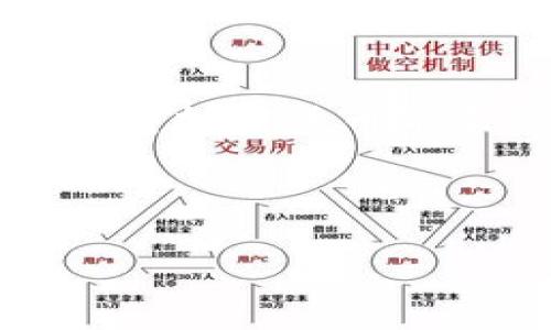 MetaMask密钥的存储方式：它真的存在于本地吗？

在如今的数字化时代，区块链和加密货币的迅猛发展使得数字钱包的出现成为了必然。而MetaMask，作为一款广受欢迎的以太坊钱包，常常吸引着许多用户的关注。对于那些刚刚踏入加密货币世界的新手来说，有一个问题始终萦绕在心头：“MetaMask的密钥是存在本地吗？”这不仅涉及到技术层面的认知，更关乎到个人资产的安全。接下来，我们将深入探讨这个话题，并剖析相关的技术细节、用户体验和安全风险……

MetaMask是什么？

在探讨密钥存储之前，我们先来简单了解一下MetaMask。MetaMask是一款浏览器扩展和移动应用程序，允许用户与以太坊区块链进行交互。它为用户提供了方便的方式来管理自己的以太坊地址、存储加密货币，并参与去中心化应用（dApps）。通过MetaMask，用户能够轻松地发送和接收以太坊及其基于ERC-20的代币……

密钥是什么？

在区块链的世界中，密钥（也称为私钥）是用来访问你的加密资产的关键。每一个以太坊地址都有一把对应的私钥，这把钥匙是你数字财富的“通行证”。私钥的安全性至关重要——如果他人获得了你的私钥，他们便可以不受限制地访问你的资产。因此，了解私钥是如何存储的非常重要……

MetaMask的密钥存储方式

那么，MetaMask的密钥到底是如何存储的呢？担心自己的资产安全的人首先会想到“本地存储”和“云存储”这两种方式。在MetaMask中，私钥确实是被存储在本地的。这意味着，用户的私钥不会通过网络传输到服务器上，而是保存在用户的设备中……这在理论上减少了黑客攻击的风险。

具体来说，MetaMask使用一个称为“本地加密”的方法来存储私钥。用户在首次创建钱包时，MetaMask会引导用户生成一个助记词。这一串助记词对应着你的私钥，并且可以用来恢复钱包。因此，即使你在不同的设备上使用MetaMask，只需通过助记词即可恢复你的资产……

助记词：方便还是危险？

助记词的使用带来了便利，但它同样也潜藏着风险。如果恶意用户得知你的助记词，他们也能够轻松访问你的资产。因此，妥善保管助记词至关重要：务必不要将它存储在不安全的地方，或与他人分享……有时候，纸面上的助记词可能相对安全，但也要防止纸张的损毁或遗失。

本地存储的优缺点

无疑，MetaMask的本地存储方式有其优点，但也有一些缺陷。优点方面，用户的私钥不被第三方存储，从而减少了被黑客盗取的风险；而且，本地存储也使得用户对自己的资产有更高的控制权……

然而，缺点同样存在。如果设备不幸丢失、被盗，或者出现故障，那么没有助记词的用户将彻底失去对资产的访问权限……这真的是令人心痛的事情。而且，过于依赖本地存储而不使用硬件钱包等额外的安全措施也可能带来风险。

安全性：如何保护你的MetaMask钱包？

由于私钥和助记词的重要性，用户需要采取一系列措施以确保其资产的安全。首先，建议使用强密码来保护MetaMask钱包。这是基础的安全防范措施……其次，定期更换密码、使用双重认证（如果支持的话），同样可以显著提升安全性。

另外，硬件钱包也是一个不错的选择。通过将私钥存储在物理设备中，用户可以大幅减少在线攻击的风险……这也为那些资金数量较大、需要加强安全性的用户提供了一个可行的解决方案。

小结

总的来说，MetaMask的密钥存储是存在于本地的，这保证了用户在相对安全的环境中管理自己的加密资产。但隐患同样存在：用户必须时刻警惕，妥善保管自己的助记词和私钥……”。只有这样，才能在享受加密货币带来的便利时，也不会因安全问题而损失惨重。

所以，理解MetaMask的运作方式，保持信息安全意识，才是每个希望参与加密世界的用户必须具备的基本素养。希望你能在这片复杂的数字资产海洋中，稳稳地航行，尽情享受其中的乐趣……

MetaMask,密钥,本地存储,加密货币/guanjianci